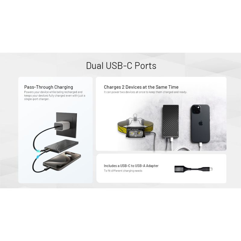 Nitecore NB10000 Gen III ultraflache Powerbank 10000mAh duale USB-C-Anschlüsse schnelles Laden Reisebegleiter