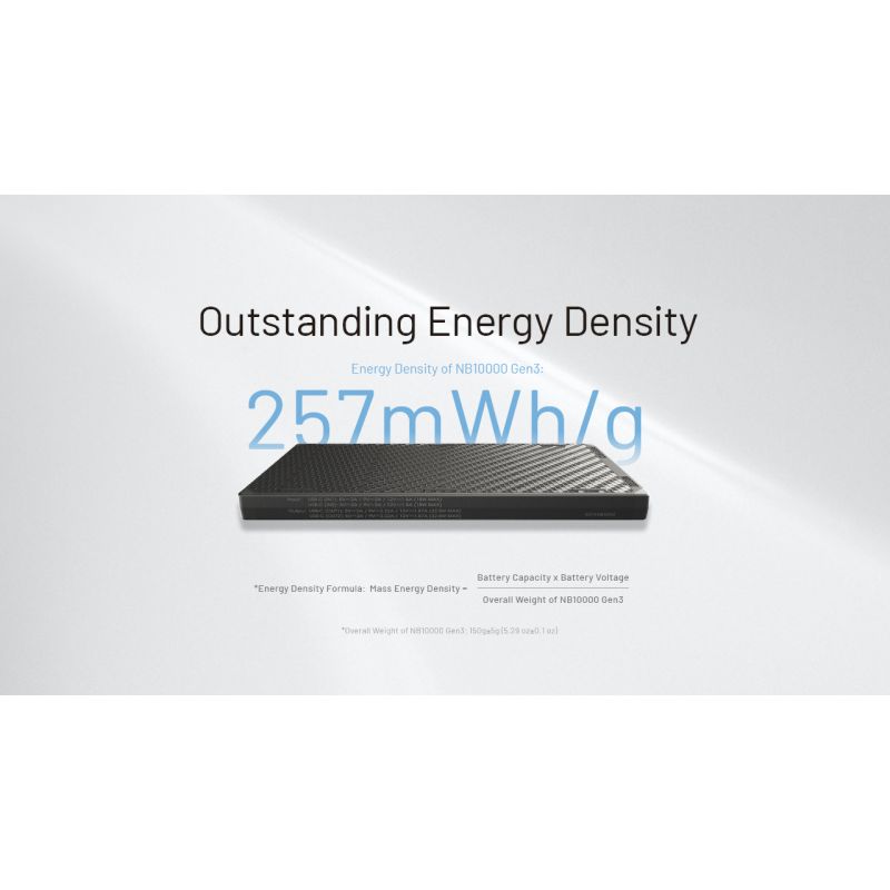 Nitecore NB10000 Gen III ultraflache Powerbank 10000mAh duale USB-C-Anschlüsse schnelles Laden Reisebegleiter