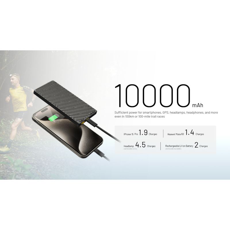 Nitecore NB10000 Gen III ultraflache Powerbank 10000mAh duale USB-C-Anschlüsse schnelles Laden Reisebegleiter