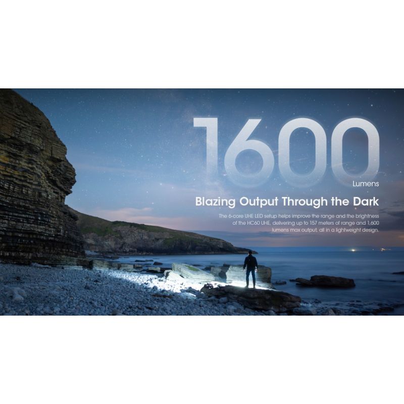 Nitecore HC60 UHE LED Stirnlampe 1600 Lumen wiederaufladbar robust für Camping Wandern wasserdicht Outdoor-Beleuchtung