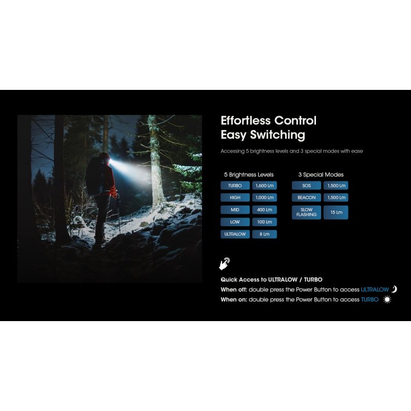 Nitecore HC60 UHE LED Stirnlampe 1600 Lumen wiederaufladbar robust für Camping Wandern wasserdicht Outdoor-Beleuchtung