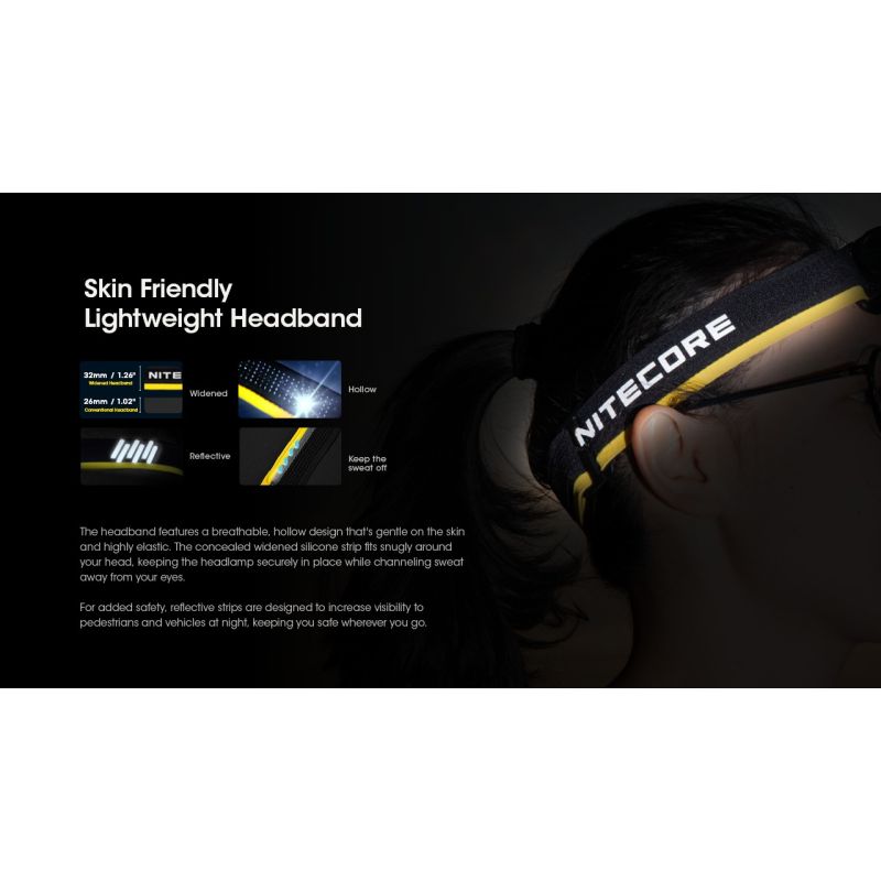 Nitecore HC60 UHE LED Stirnlampe 1600 Lumen wiederaufladbar robust für Camping Wandern wasserdicht Outdoor-Beleuchtung