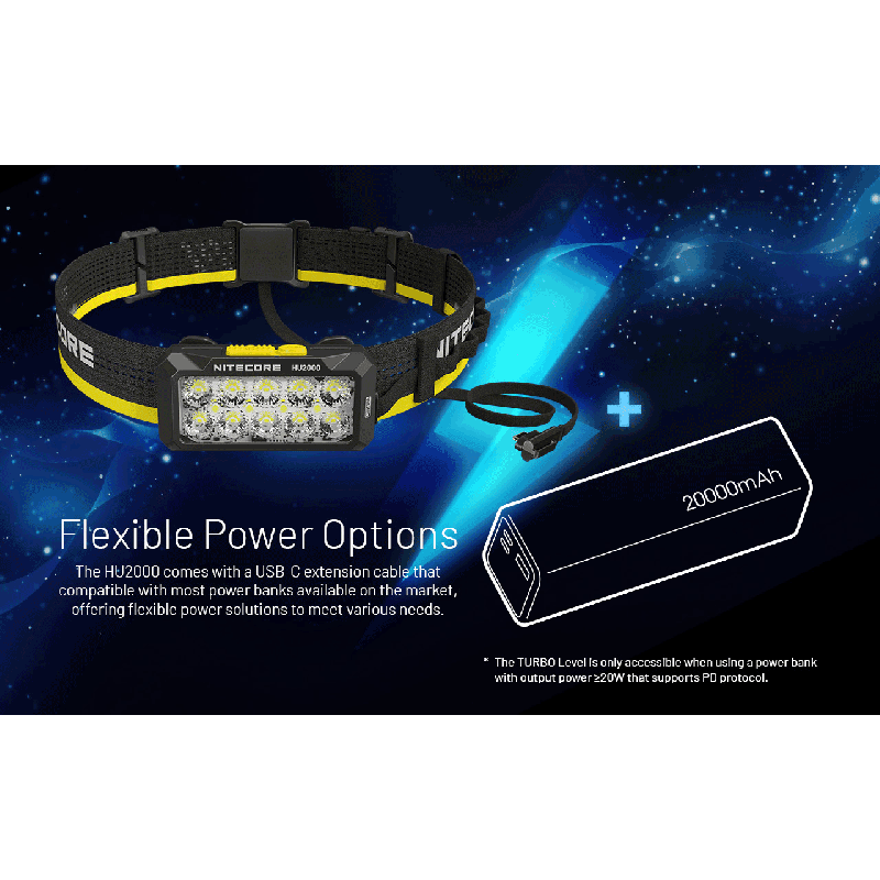 NITECORE HU2000 USB-C wiederaufladbare LED-Stirnlampe 2000 Lumen für Outdoor-Abenteuer leichte und komfortabel