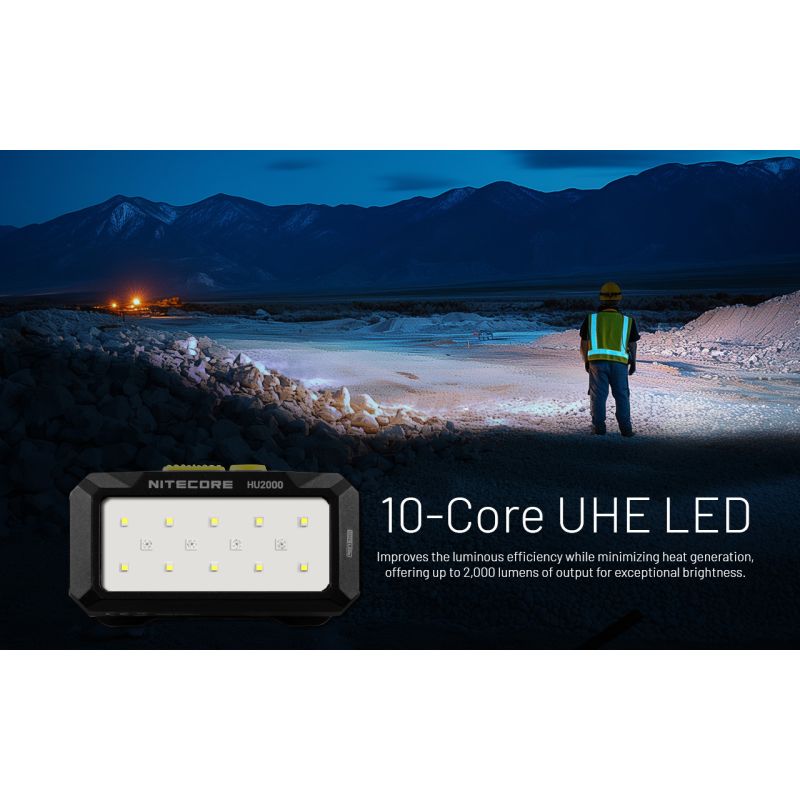 NITECORE HU2000 USB-C wiederaufladbare LED-Stirnlampe 2000 Lumen für Outdoor-Abenteuer leichte und komfortabel