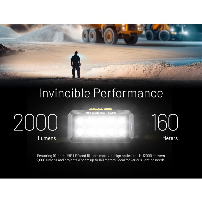 NITECORE HU2000 USB-C wiederaufladbare LED-Stirnlampe 2000 Lumen für Outdoor-Abenteuer leichte und komfortabel