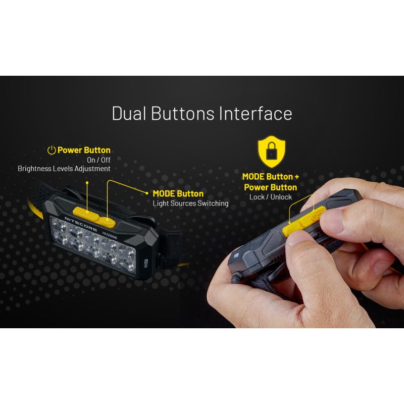 NITECORE HU2000 USB-C wiederaufladbare LED-Stirnlampe 2000 Lumen für Outdoor-Abenteuer leichte und komfortabel