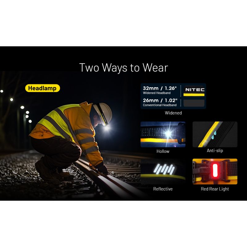 NITECORE HU2000 USB-C wiederaufladbare LED-Stirnlampe 2000 Lumen für Outdoor-Abenteuer leichte und komfortabel