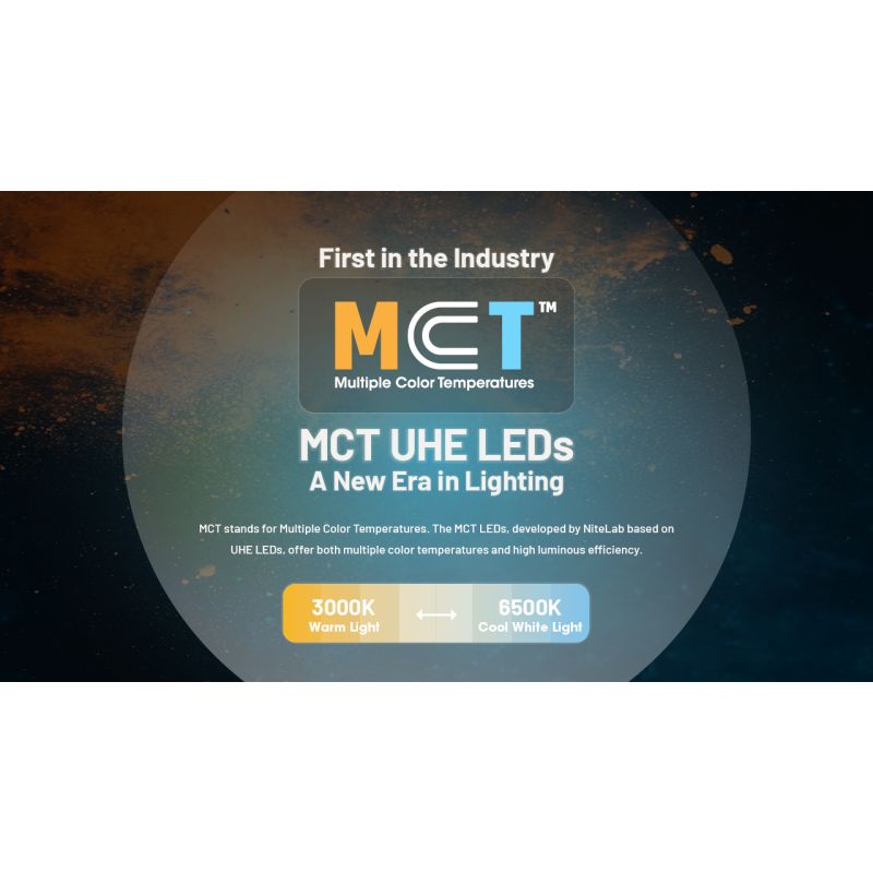 NITECORE NU27 LED Stirnlampe 600 Lumen wiederaufladbar mit MCT-Technologie ideal für Trailrunning und Outdoor