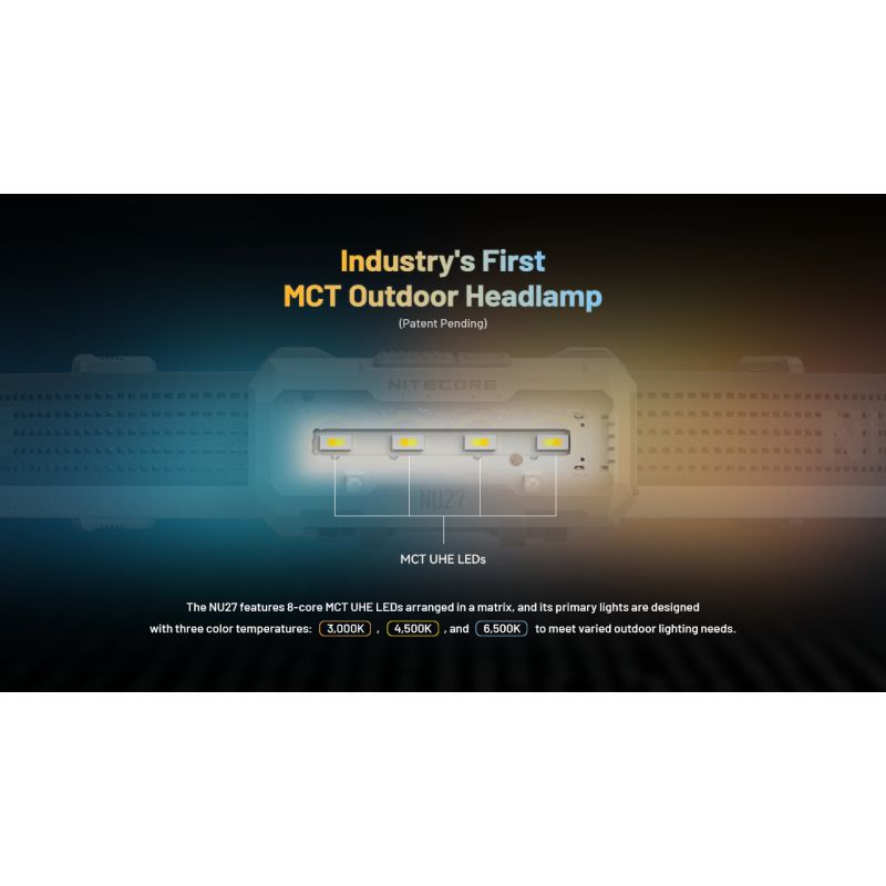 NITECORE NU27 LED Stirnlampe 600 Lumen wiederaufladbar mit MCT-Technologie ideal für Trailrunning und Outdoor