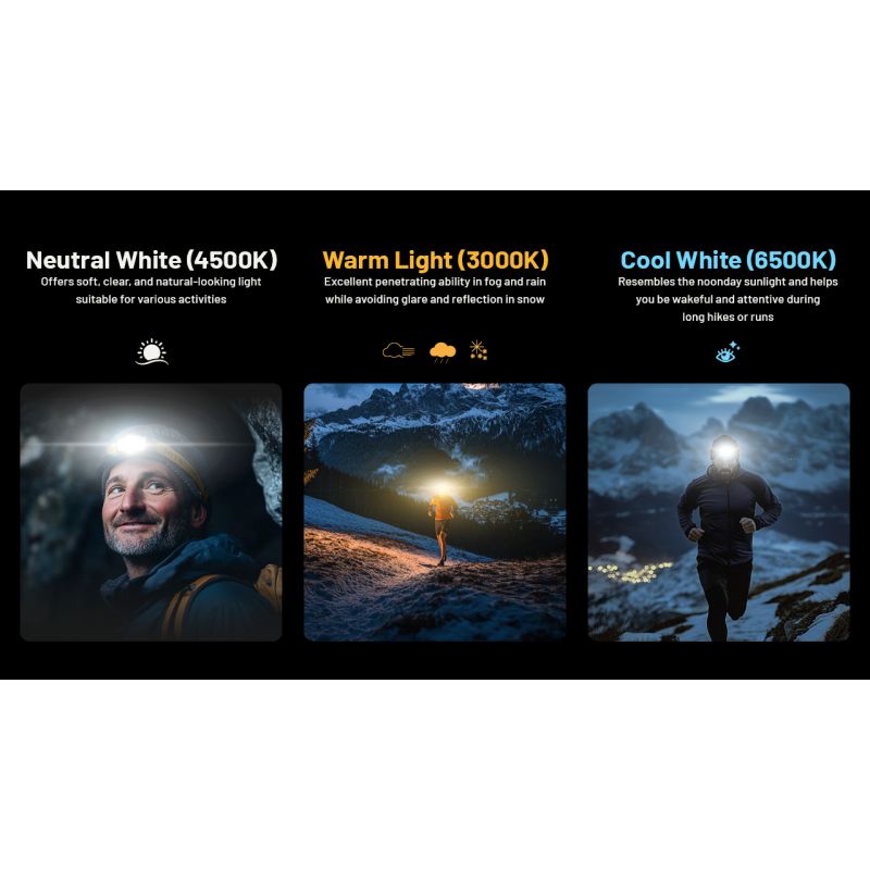 NITECORE NU27 LED Stirnlampe 600 Lumen wiederaufladbar mit MCT-Technologie ideal für Trailrunning und Outdoor