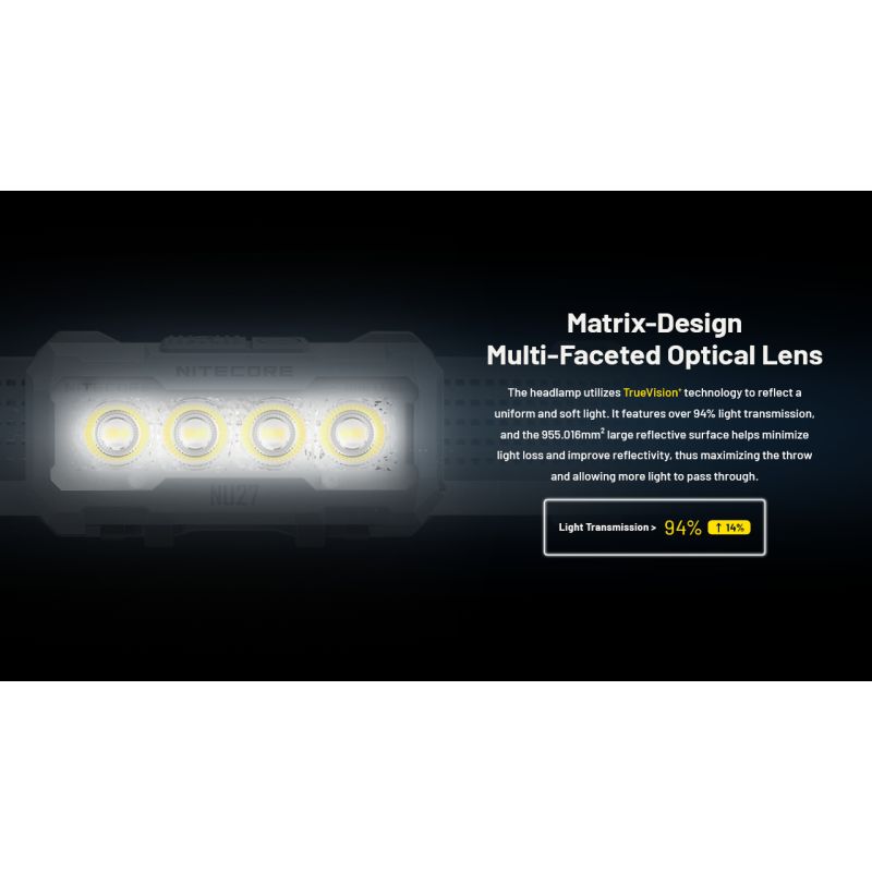 NITECORE NU27 LED Stirnlampe 600 Lumen wiederaufladbar mit MCT-Technologie ideal für Trailrunning und Outdoor