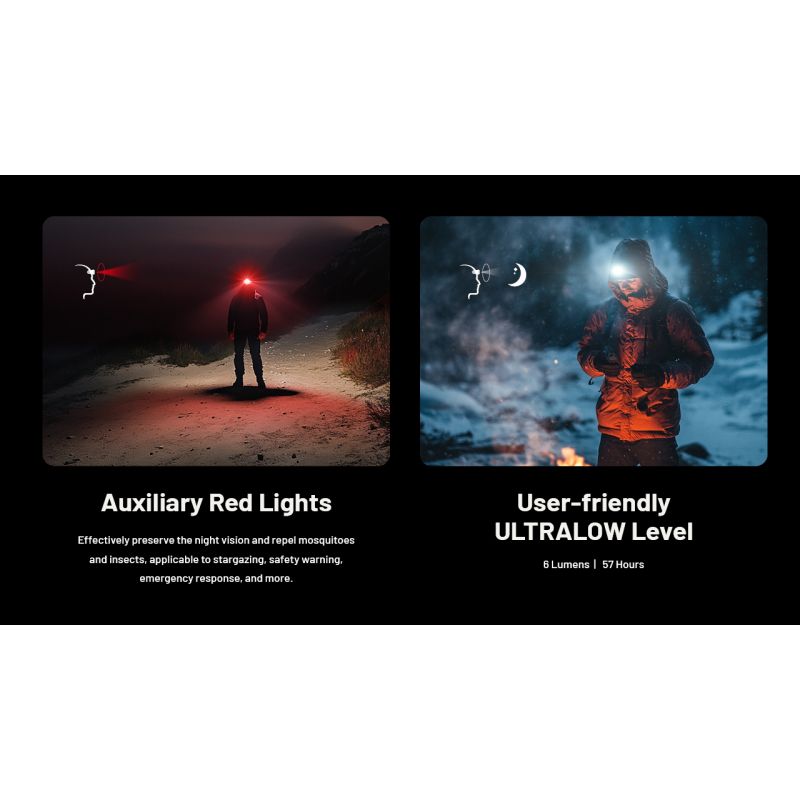 NITECORE NU27 LED Stirnlampe 600 Lumen wiederaufladbar mit MCT-Technologie ideal für Trailrunning und Outdoor