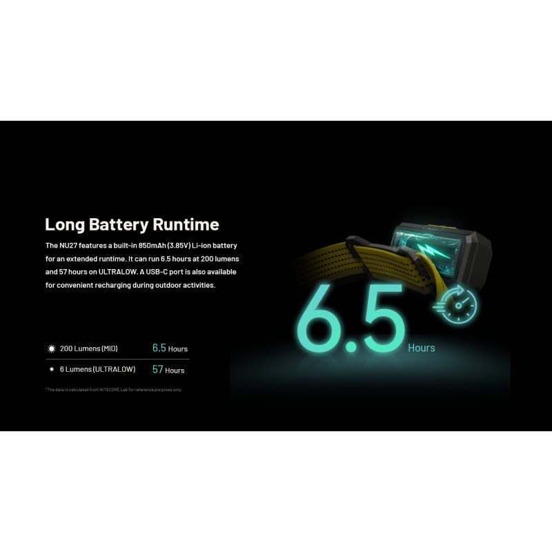 NITECORE NU27 LED Stirnlampe 600 Lumen wiederaufladbar mit MCT-Technologie ideal für Trailrunning und Outdoor