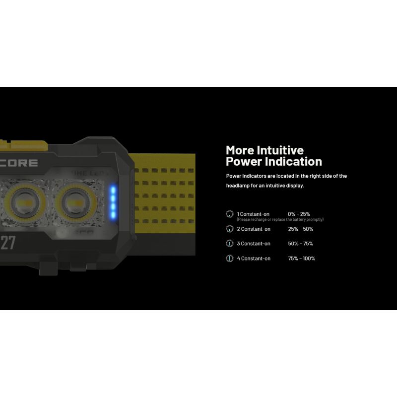 NITECORE NU27 LED Stirnlampe 600 Lumen wiederaufladbar mit MCT-Technologie ideal für Trailrunning und Outdoor