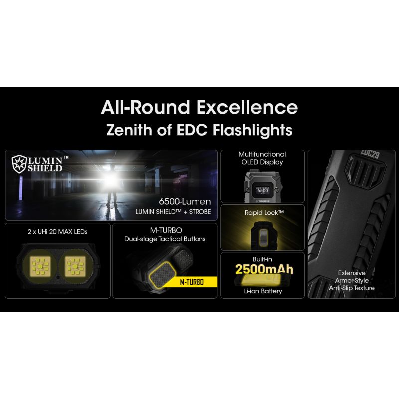 NITECORE EDC29 Hochleistungs-Taschenlampe 6500 Lumen USB-C EDC-Taschenlampe mit Langstrecken-Sichtbarkeit