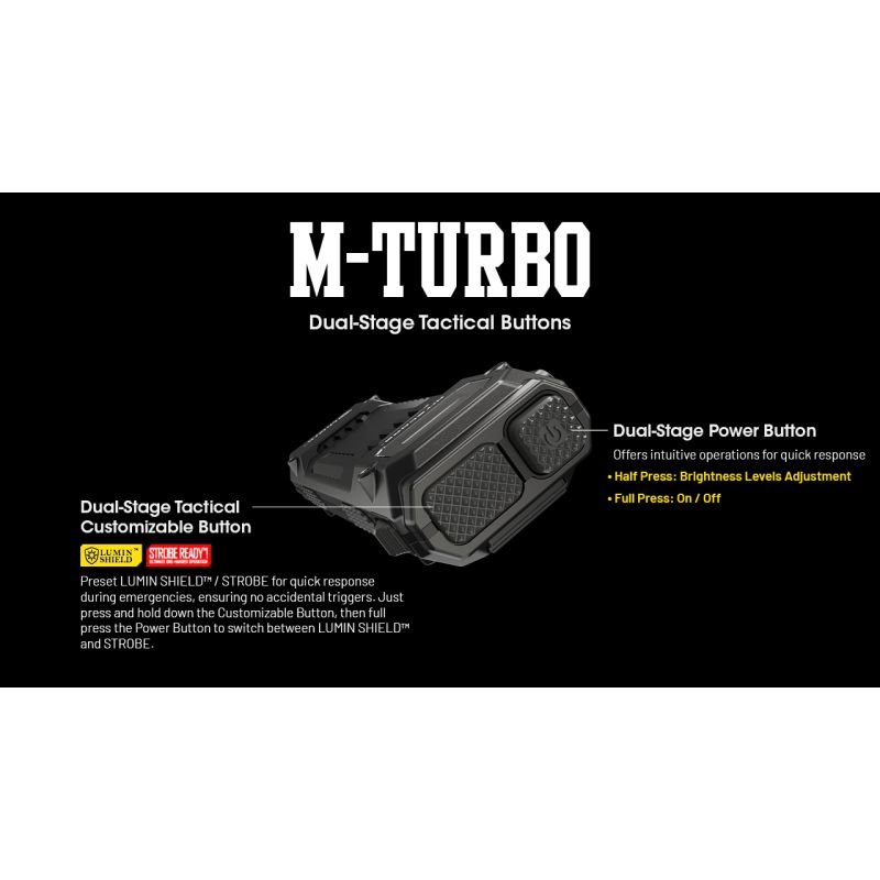 NITECORE EDC29 Hochleistungs-Taschenlampe 6500 Lumen USB-C EDC-Taschenlampe mit Langstrecken-Sichtbarkeit