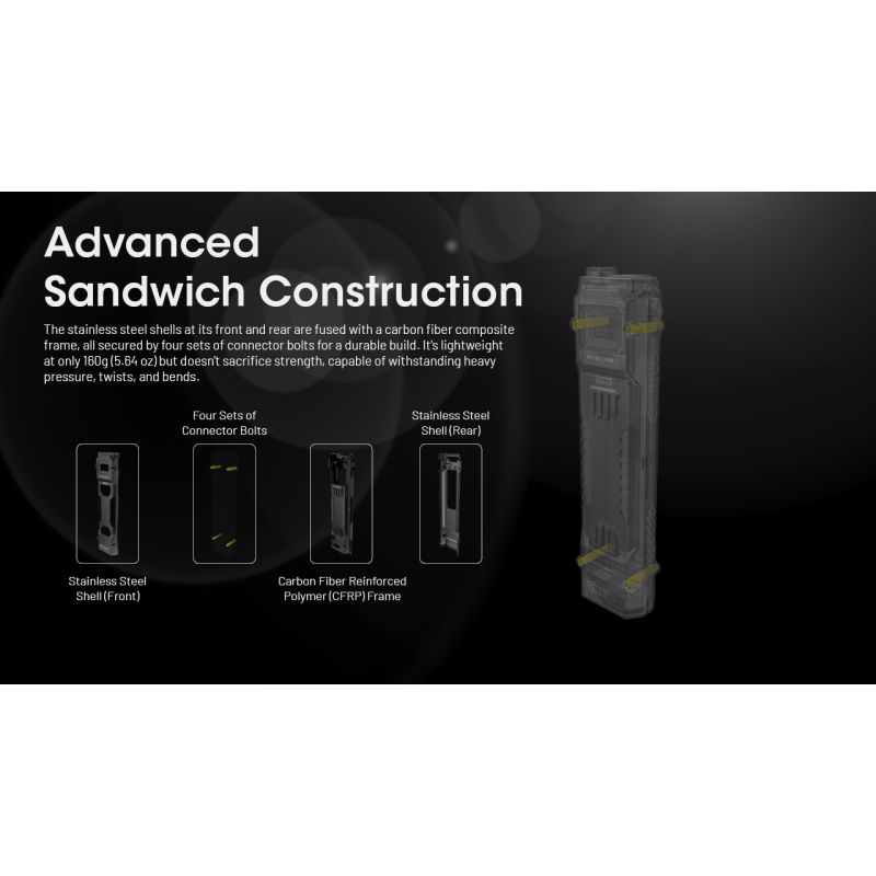 NITECORE EDC29 Hochleistungs-Taschenlampe 6500 Lumen USB-C EDC-Taschenlampe mit Langstrecken-Sichtbarkeit