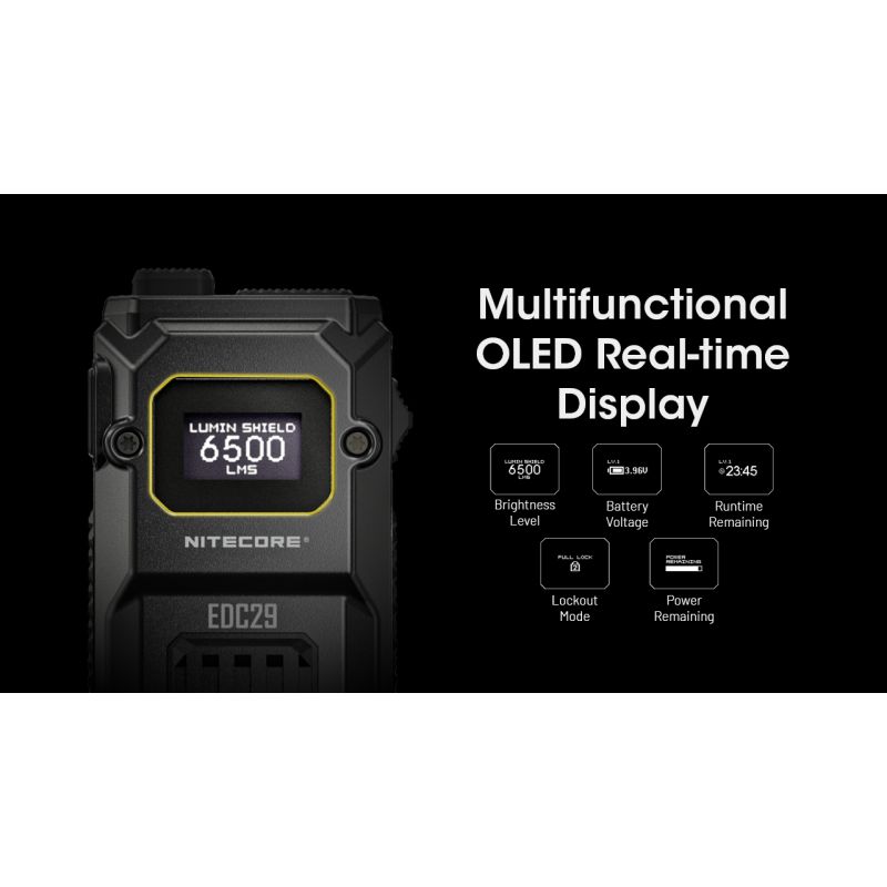 NITECORE EDC29 Hochleistungs-Taschenlampe 6500 Lumen USB-C EDC-Taschenlampe mit Langstrecken-Sichtbarkeit