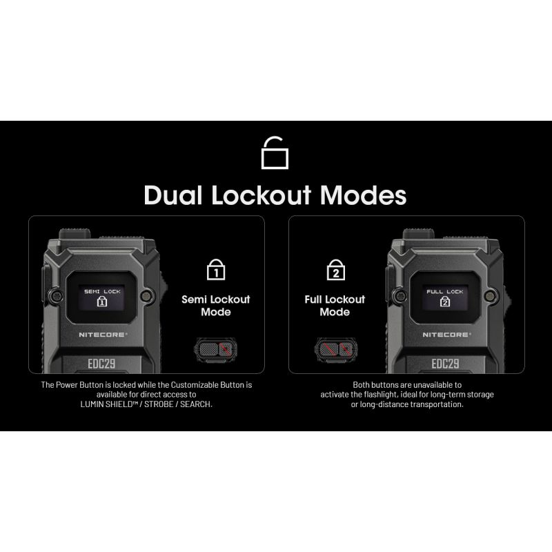 NITECORE EDC29 Hochleistungs-Taschenlampe 6500 Lumen USB-C EDC-Taschenlampe mit Langstrecken-Sichtbarkeit