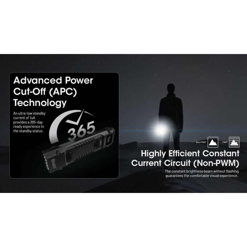 NITECORE EDC29 Hochleistungs-Taschenlampe 6500 Lumen USB-C EDC-Taschenlampe mit Langstrecken-Sichtbarkeit