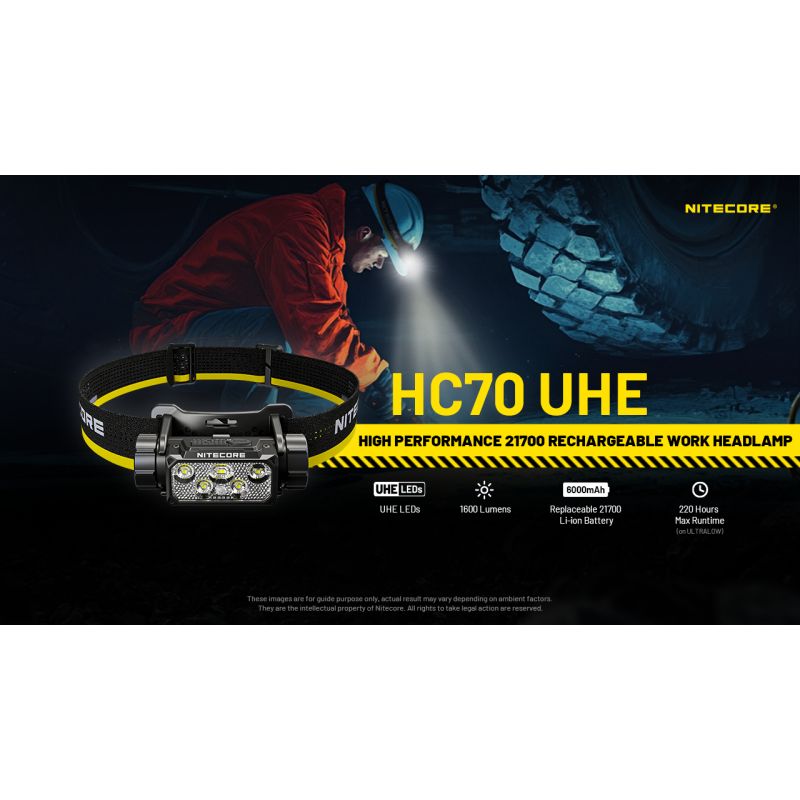 NITECORE HC70 UHE Arbeits-Stirnlampe USB-C wiederaufladbar 1600 Lumen ultrahohe Effizienz für Outdoor-Abenteuer