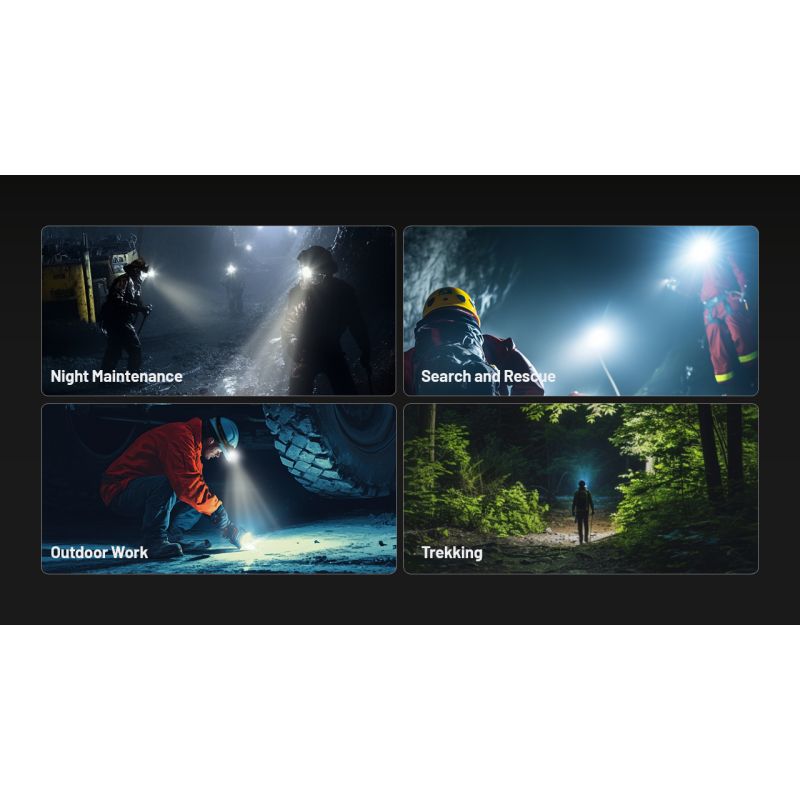 NITECORE HC70 UHE Arbeits-Stirnlampe USB-C wiederaufladbar 1600 Lumen ultrahohe Effizienz für Outdoor-Abenteuer