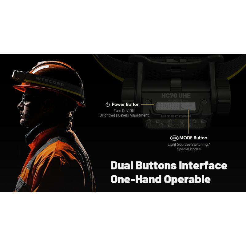 NITECORE HC70 UHE Arbeits-Stirnlampe USB-C wiederaufladbar 1600 Lumen ultrahohe Effizienz für Outdoor-Abenteuer