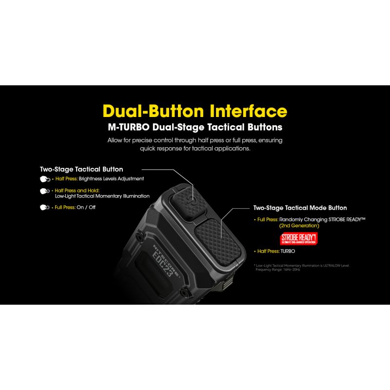 NITECORE EDC23 USB-C wiederaufladbare 2500 Lumen Taschenlampe kompakte Outdoor-Taschenlampe mit UHi LED