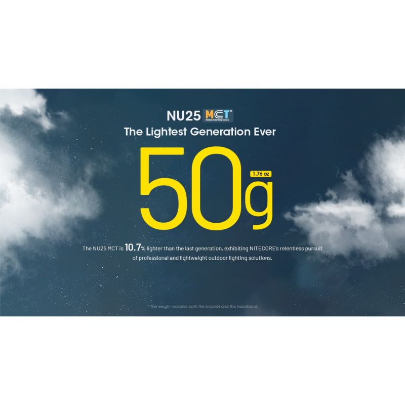 NITECORE NU25 MCT leichte Stirnlampe 400 Lumen wiederaufladbar USB-C Dual Beam optimal für Outdoor-Abenteuer