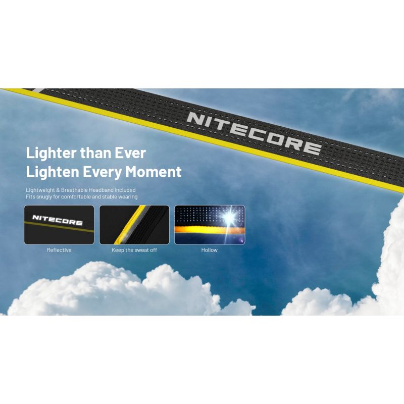 NITECORE NU25 MCT leichte Stirnlampe 400 Lumen wiederaufladbar USB-C Dual Beam optimal für Outdoor-Abenteuer
