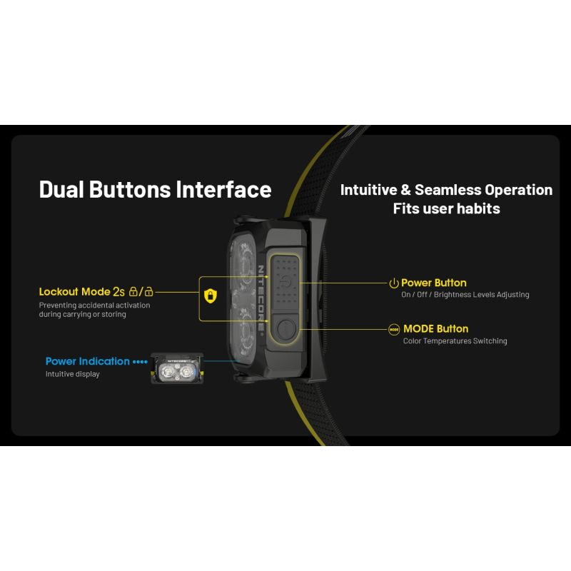 NITECORE NU25 MCT leichte Stirnlampe 400 Lumen wiederaufladbar USB-C Dual Beam optimal für Outdoor-Abenteuer