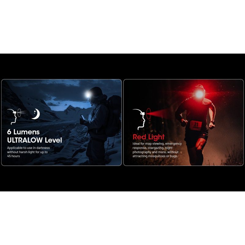 NITECORE NU25 MCT leichte Stirnlampe 400 Lumen wiederaufladbar USB-C Dual Beam optimal für Outdoor-Abenteuer