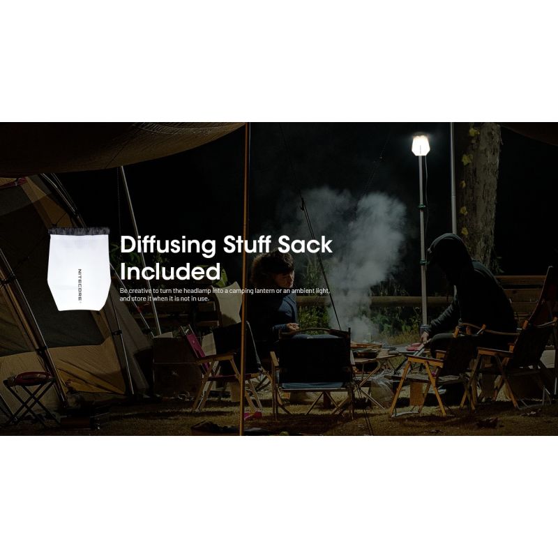 NITECORE NU25 MCT leichte Stirnlampe 400 Lumen wiederaufladbar USB-C Dual Beam optimal für Outdoor-Abenteuer