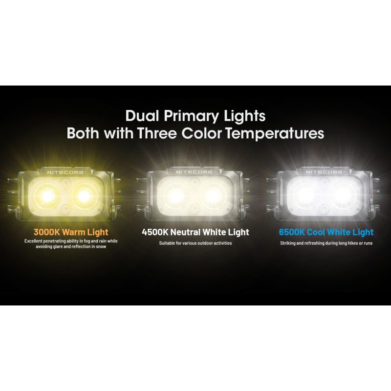 NITECORE NU25 MCT UL verbesserte Stirnlampe 400 Lumen USB-C wiederaufladbar leichte Stirnlampe für Outdoor-Abenteuer