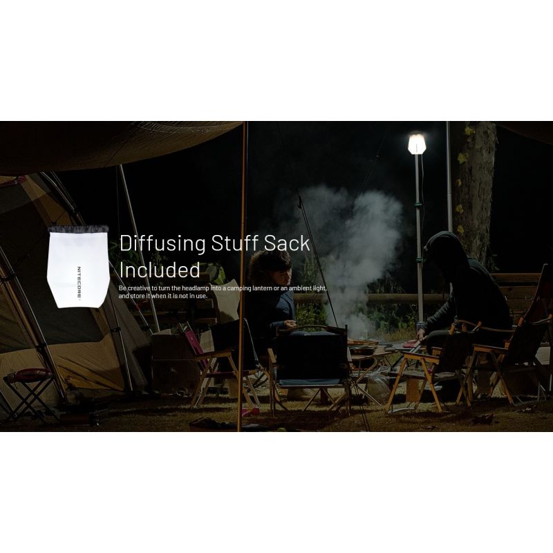 NITECORE NU25 MCT UL verbesserte Stirnlampe 400 Lumen USB-C wiederaufladbar leichte Stirnlampe für Outdoor-Abenteuer