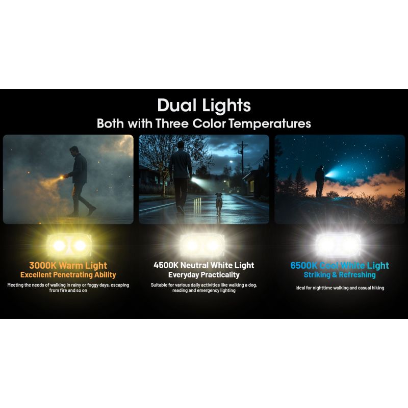 Entdecken Sie die NITECORE TINI3 600 Lumen Schlüsselanhängerlicht kompakte wiederaufladbare Mini EDC Taschenlampe