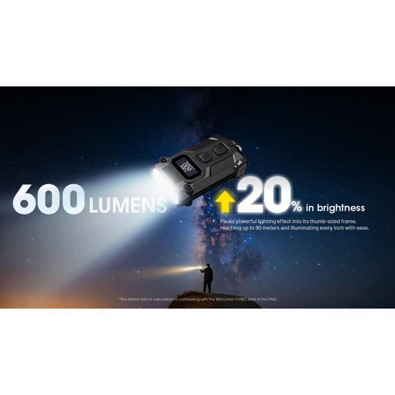 Entdecken Sie die NITECORE TINI3 600 Lumen Schlüsselanhängerlicht kompakte wiederaufladbare Mini EDC Taschenlampe