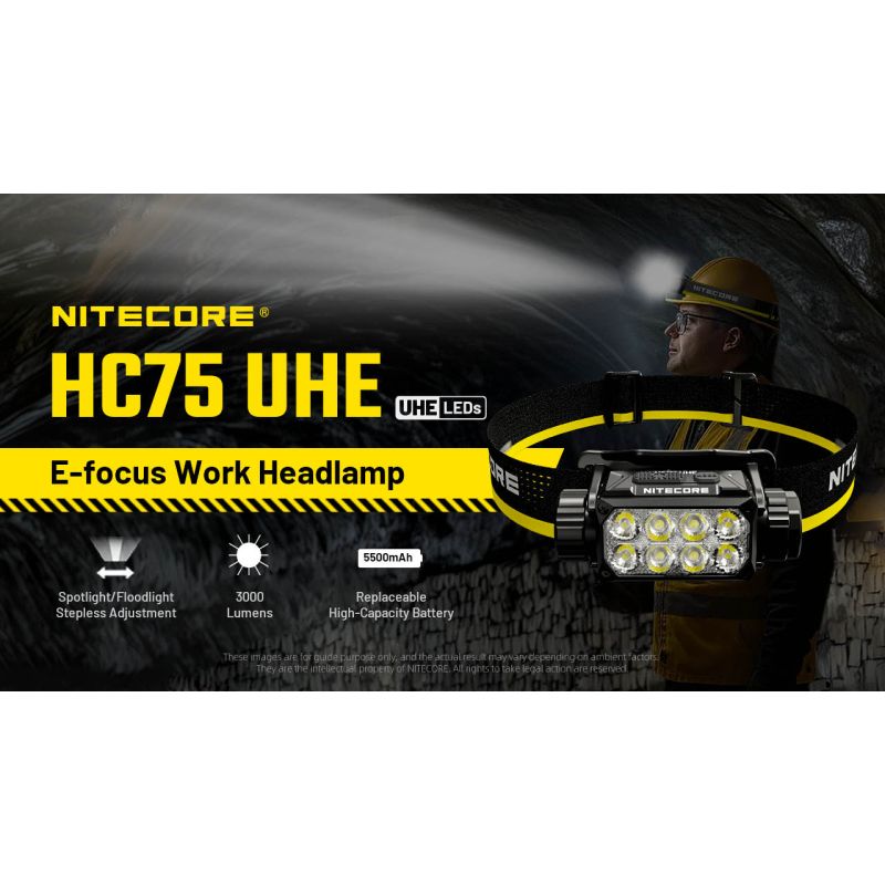 Nitecore HC75 USB-C Stirnlampe 3000 Lumen zoombare Stirnlampe für Nachtcamping und Wandern duale Strahlen
