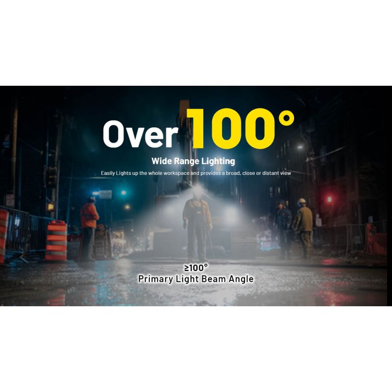 Nitecore HC75 USB-C Stirnlampe 3000 Lumen zoombare Stirnlampe für Nachtcamping und Wandern duale Strahlen