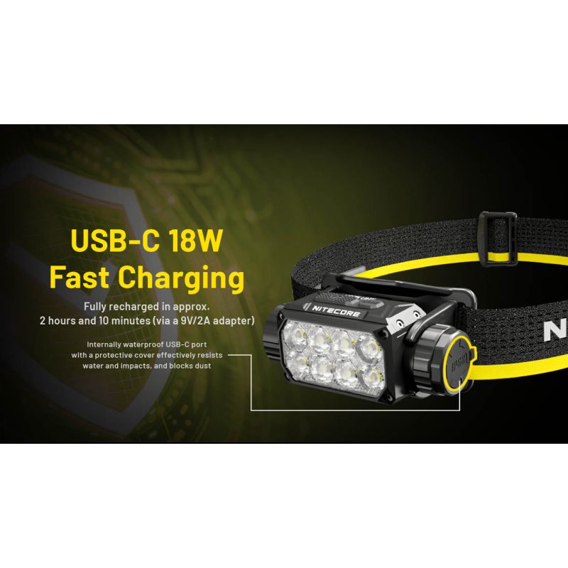 Nitecore HC75 USB-C Stirnlampe 3000 Lumen zoombare Stirnlampe für Nachtcamping und Wandern duale Strahlen