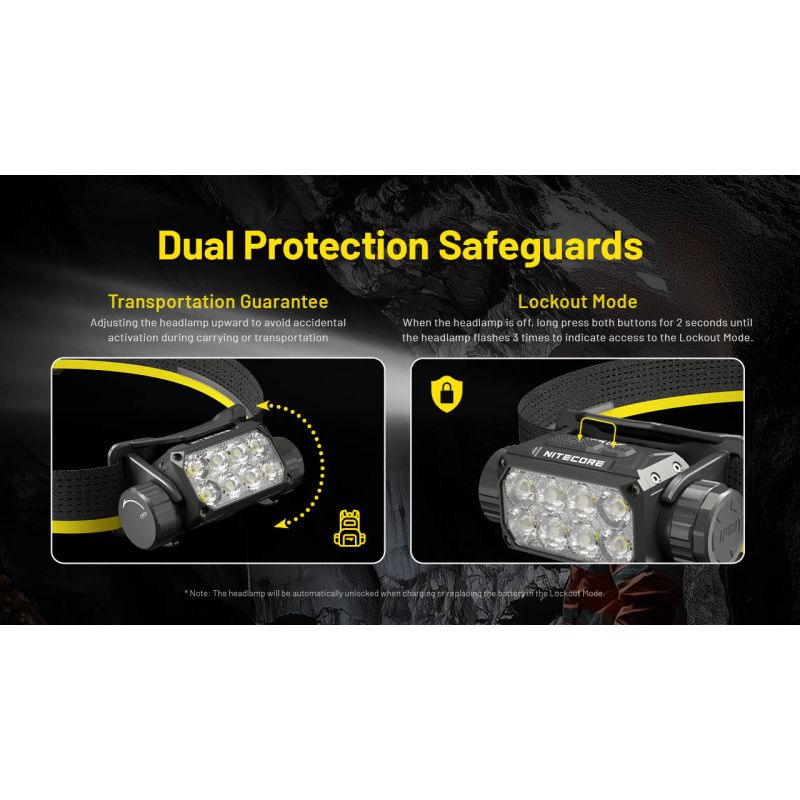 Nitecore HC75 USB-C Stirnlampe 3000 Lumen zoombare Stirnlampe für Nachtcamping und Wandern duale Strahlen