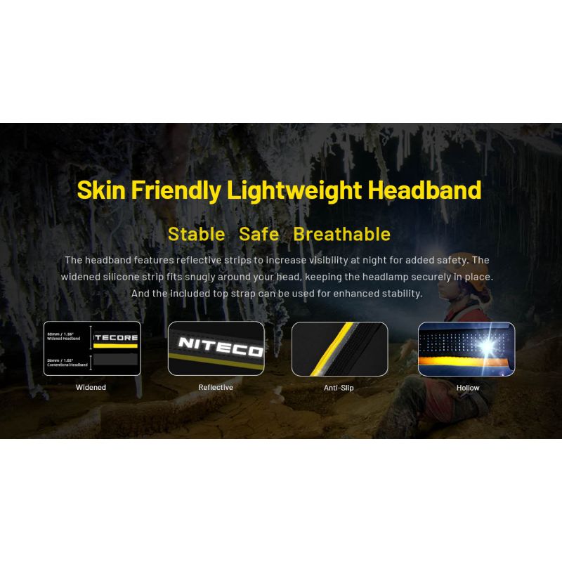Nitecore HC75 USB-C Stirnlampe 3000 Lumen zoombare Stirnlampe für Nachtcamping und Wandern duale Strahlen