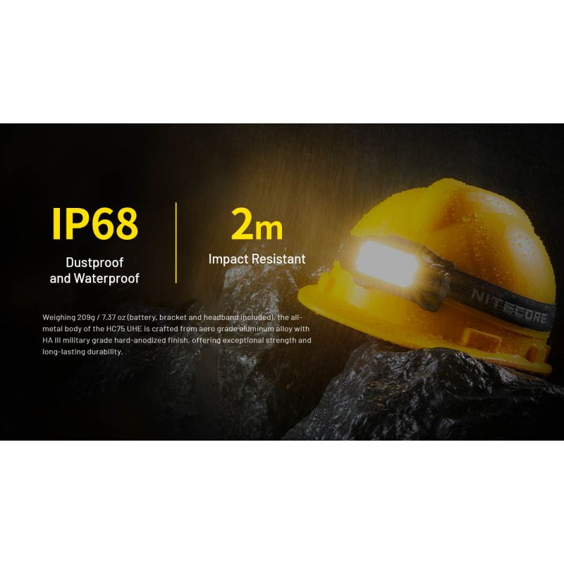 Nitecore HC75 USB-C Stirnlampe 3000 Lumen zoombare Stirnlampe für Nachtcamping und Wandern duale Strahlen