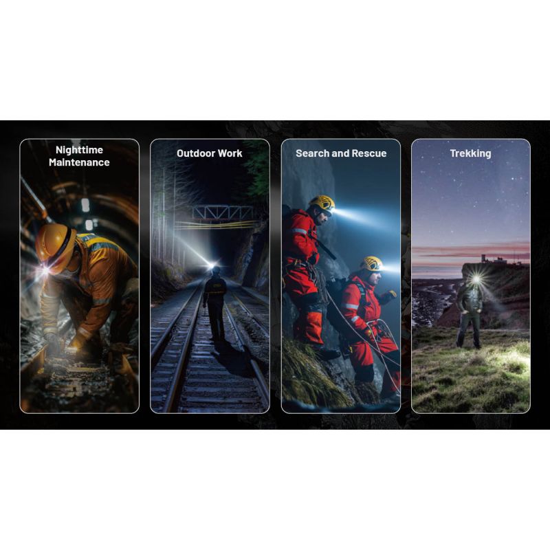 Nitecore HC75 USB-C Stirnlampe 3000 Lumen zoombare Stirnlampe für Nachtcamping und Wandern duale Strahlen