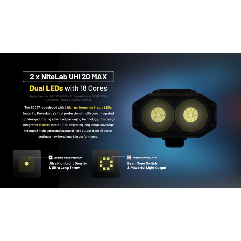 NITECORE EDC37 8000 Lumen USB-C Taschenlampe | Outdoor & Urban EDC | UHi 20 MAX LED