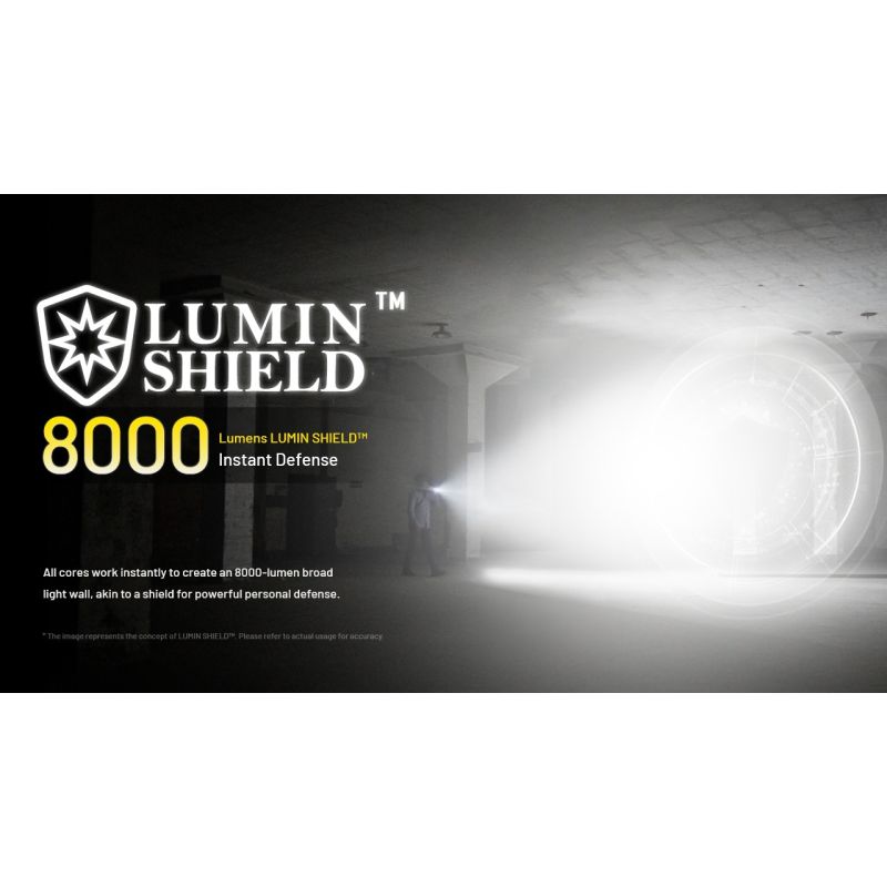 NITECORE EDC37 8000 Lumen USB-C Taschenlampe | Outdoor & Urban EDC | UHi 20 MAX LED