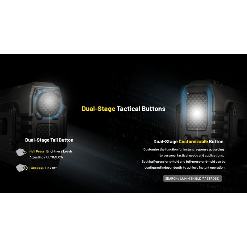 NITECORE EDC37 8000 Lumen USB-C Taschenlampe | Outdoor & Urban EDC | UHi 20 MAX LED