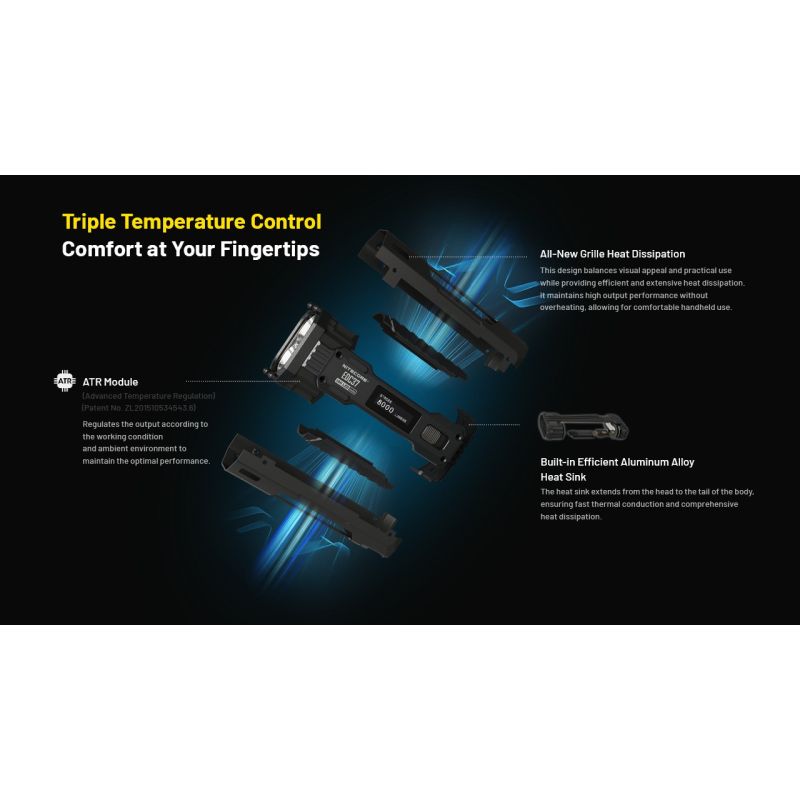NITECORE EDC37 8000 Lumen USB-C Taschenlampe | Outdoor & Urban EDC | UHi 20 MAX LED