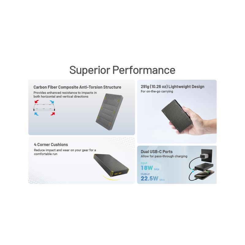 Nitecore NB20000 Gen3 Power Bank 20000mAh Dual USB-C Ports Schnellladung Kompaktes Design Reisebegleiter