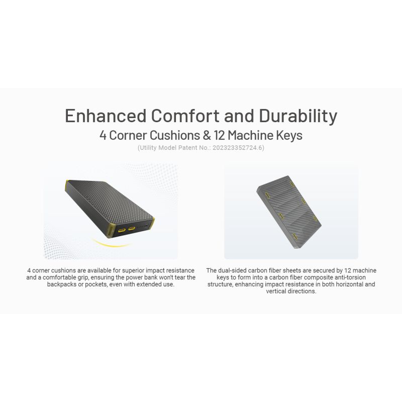 Nitecore NB20000 Gen3 Power Bank 20000mAh Dual USB-C Ports Schnellladung Kompaktes Design Reisebegleiter